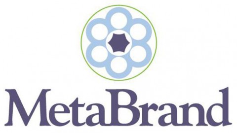 MetaBrand Capital Raising $25 Million for “Fund B”