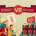 Press Clips: Sugary Drink Consumption Falls After Berkeley Enacts Soda Tax; Kobe Revealed as Juicero Investor