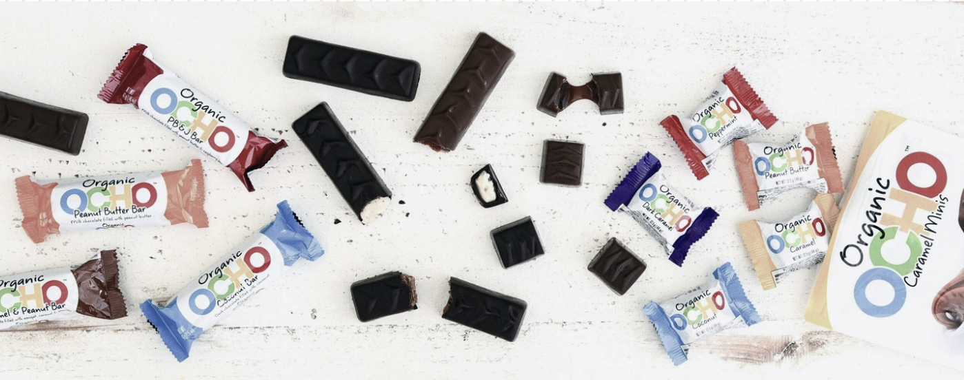 🍬 Ocho Candy Ceases Operations, Initiates Sale of Intellectual Property