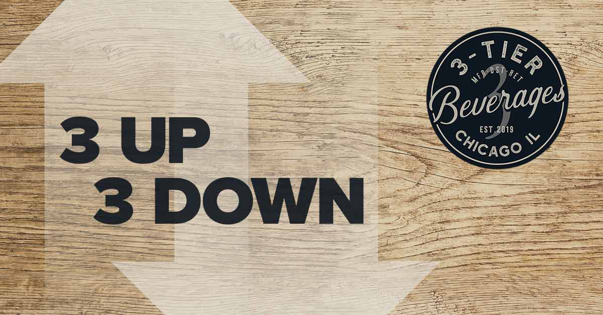 ⬆️⬇️ 3 Up 3 Down: NA Beer Outpaces Total Bev-Alc, Diverging Trends in Beyond Beer and Spirits