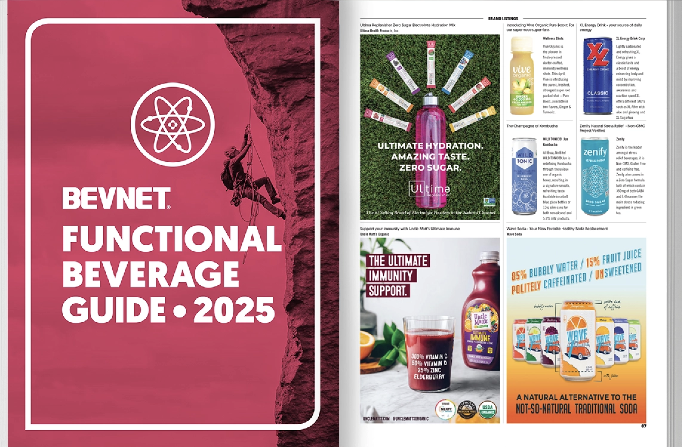 2025 Functional Beverage Guide