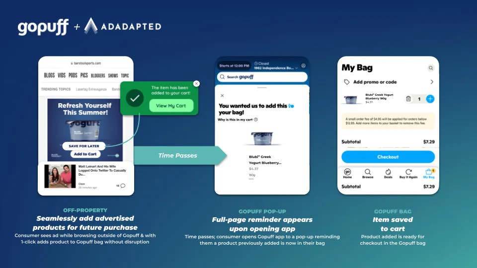 🌬️ Gopuff’s Latest Delivery? New Tools For Advertisers