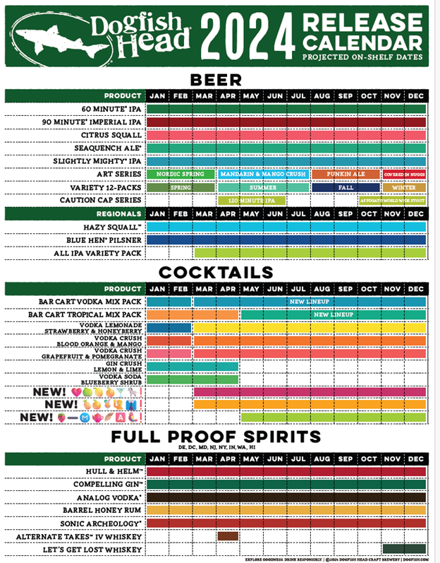 🗓️ Dogfish Head’s 2024 Release Calendar 