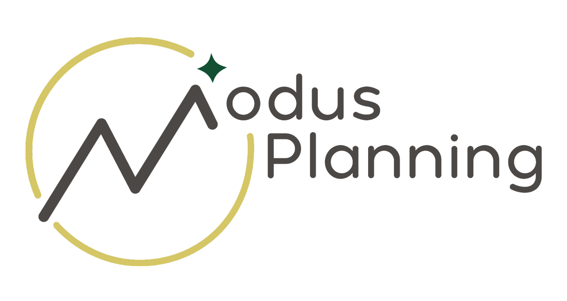Modus Planning Launches New Recommendations Engine to Supercharge Planning for Growing Brands