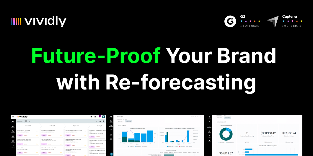 Future-proof Your CPG Brand with This One Step