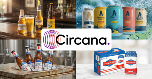 Circana: Sales Weaken for Most Top 25 Vendors in L4W; Sierra Nevada, Athletic Buck Trends