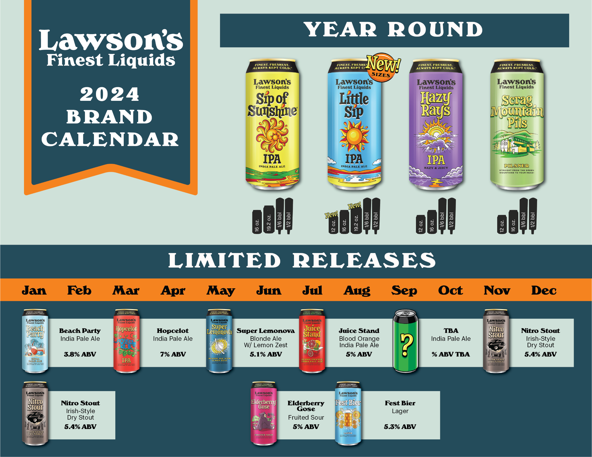 🆕 Lawson’s Finest Liquids’ 2024 Release Calendar