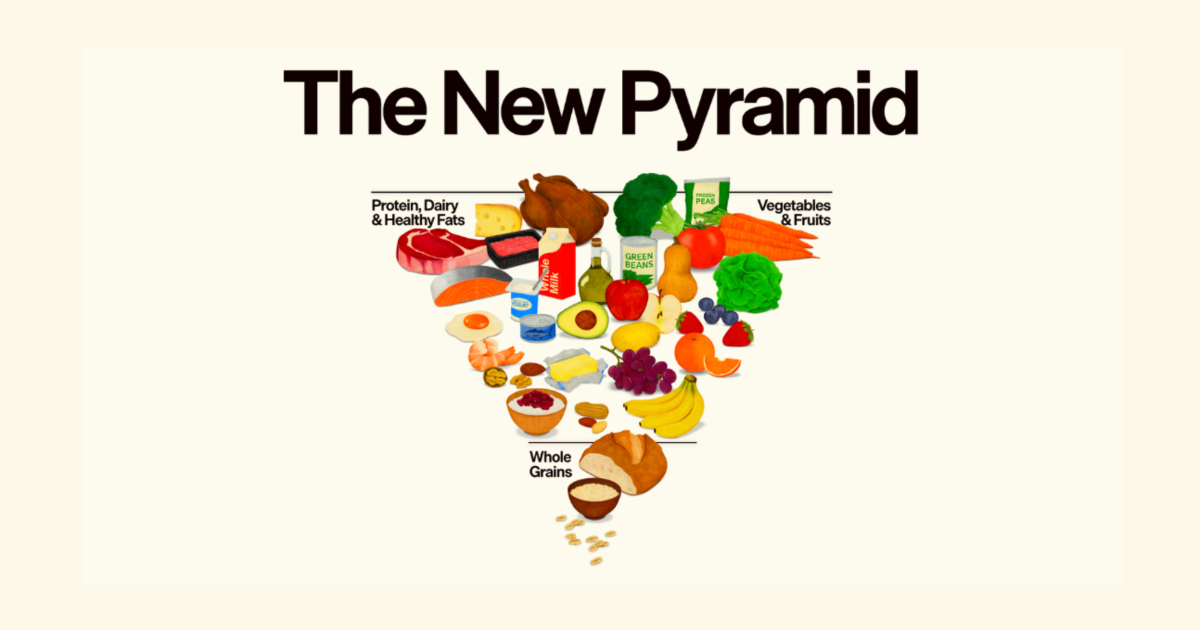 There Is No UPF Regulation Coming, RFK Jr. Claims