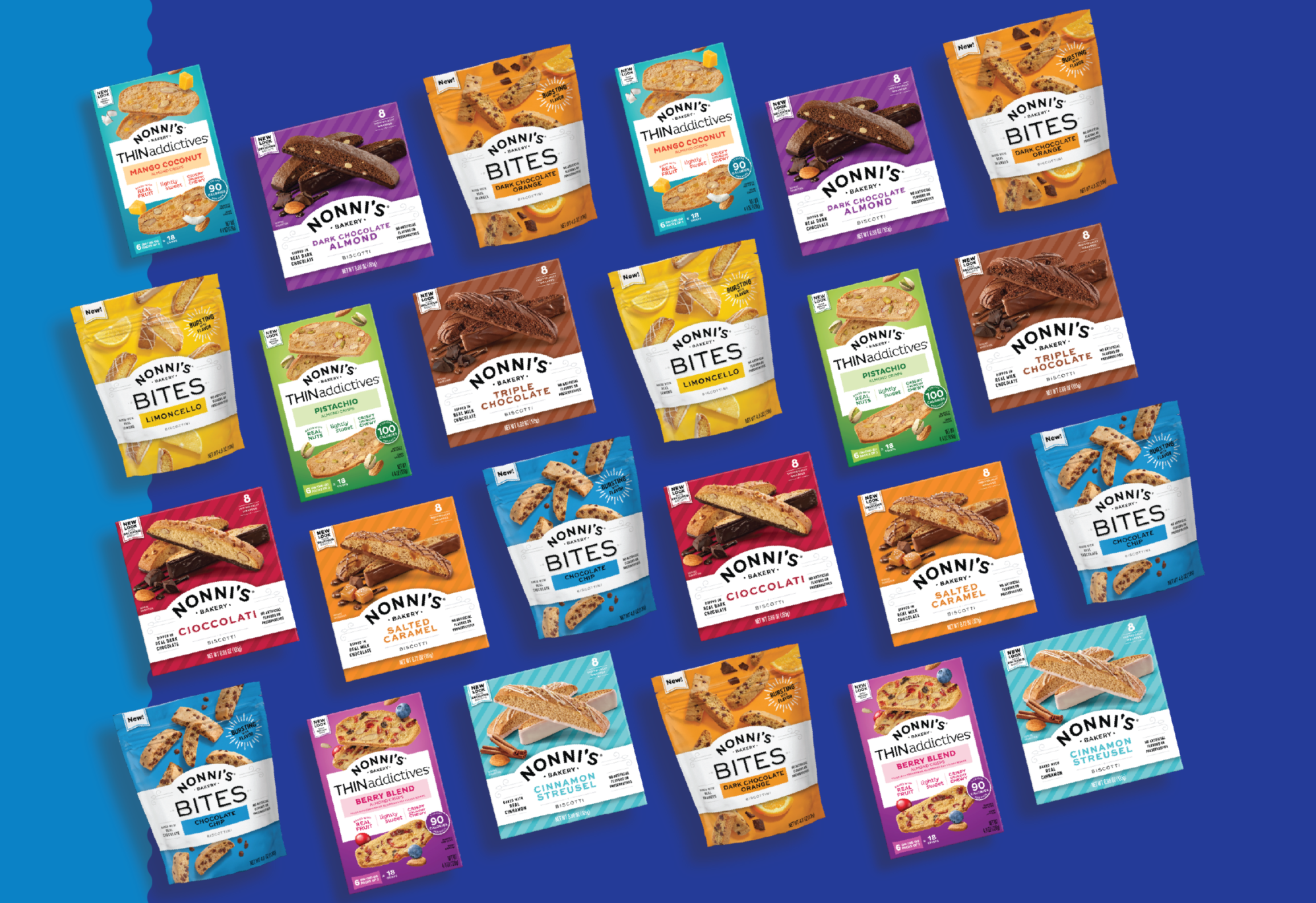 🍪 Ferrero-Related Company to Acquire Nonni’s Bakery