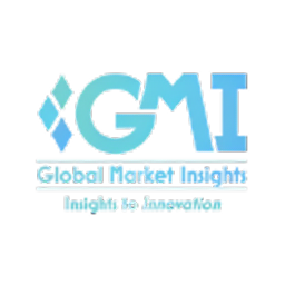 Global Market Insights Inc