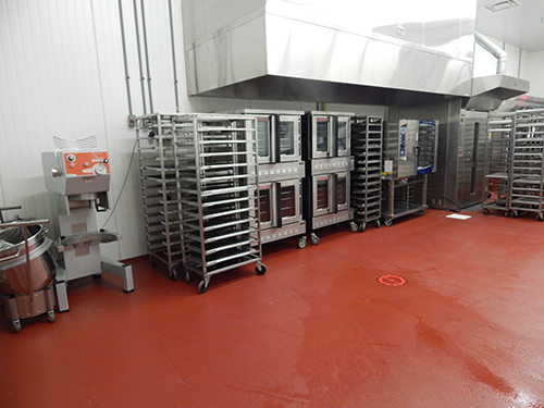 Equipment