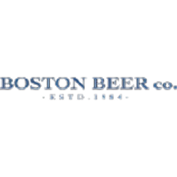The Boston Beer Company Logo