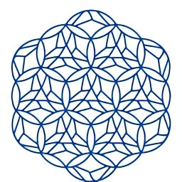 Zenify