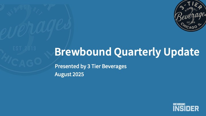 Q2 Beer, Bev-Alc, and NA Beverage Trends: 3 Tier Beverages via NIQ
