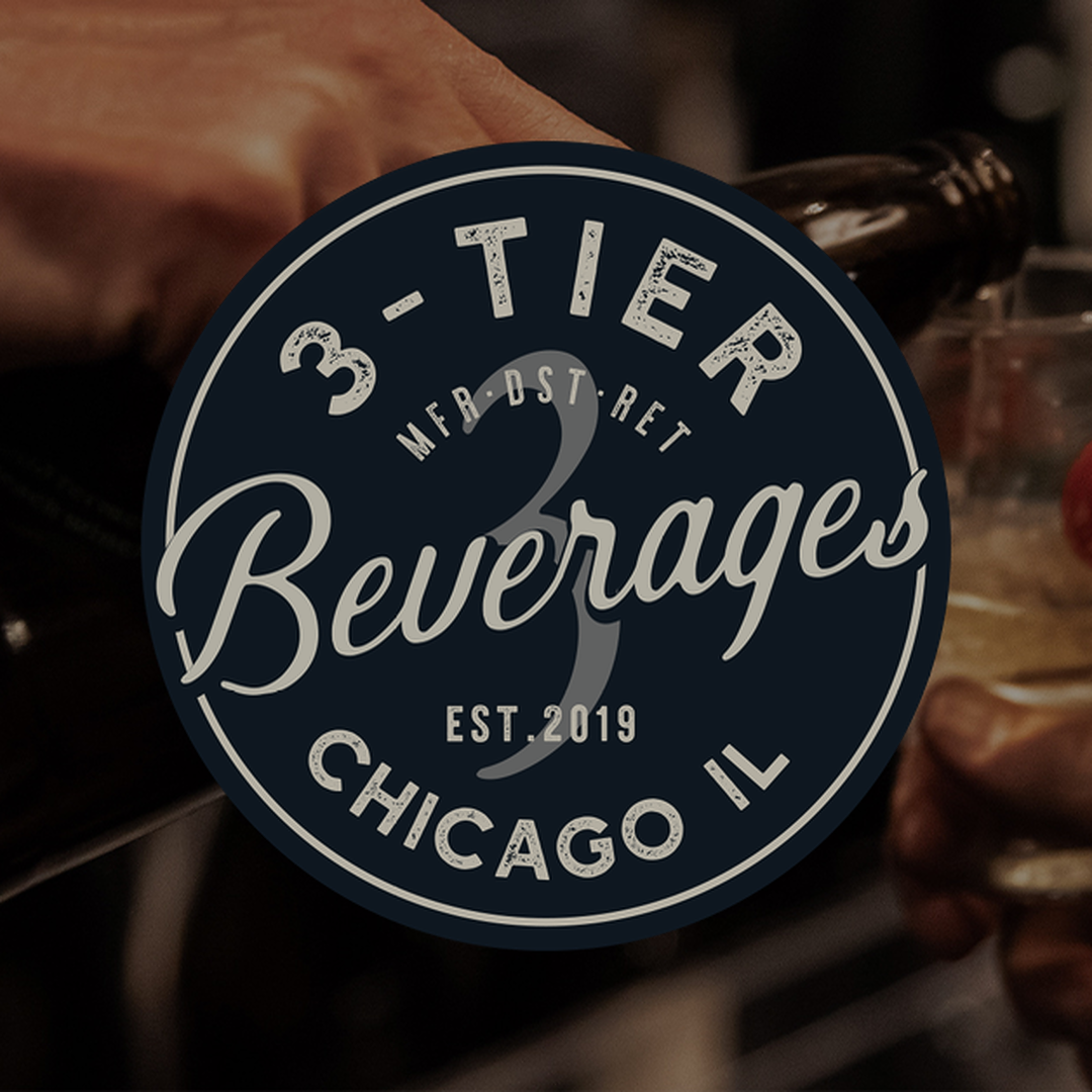 YTD 2026 Beverage  Performance and Trends - 3 Tier Beverages