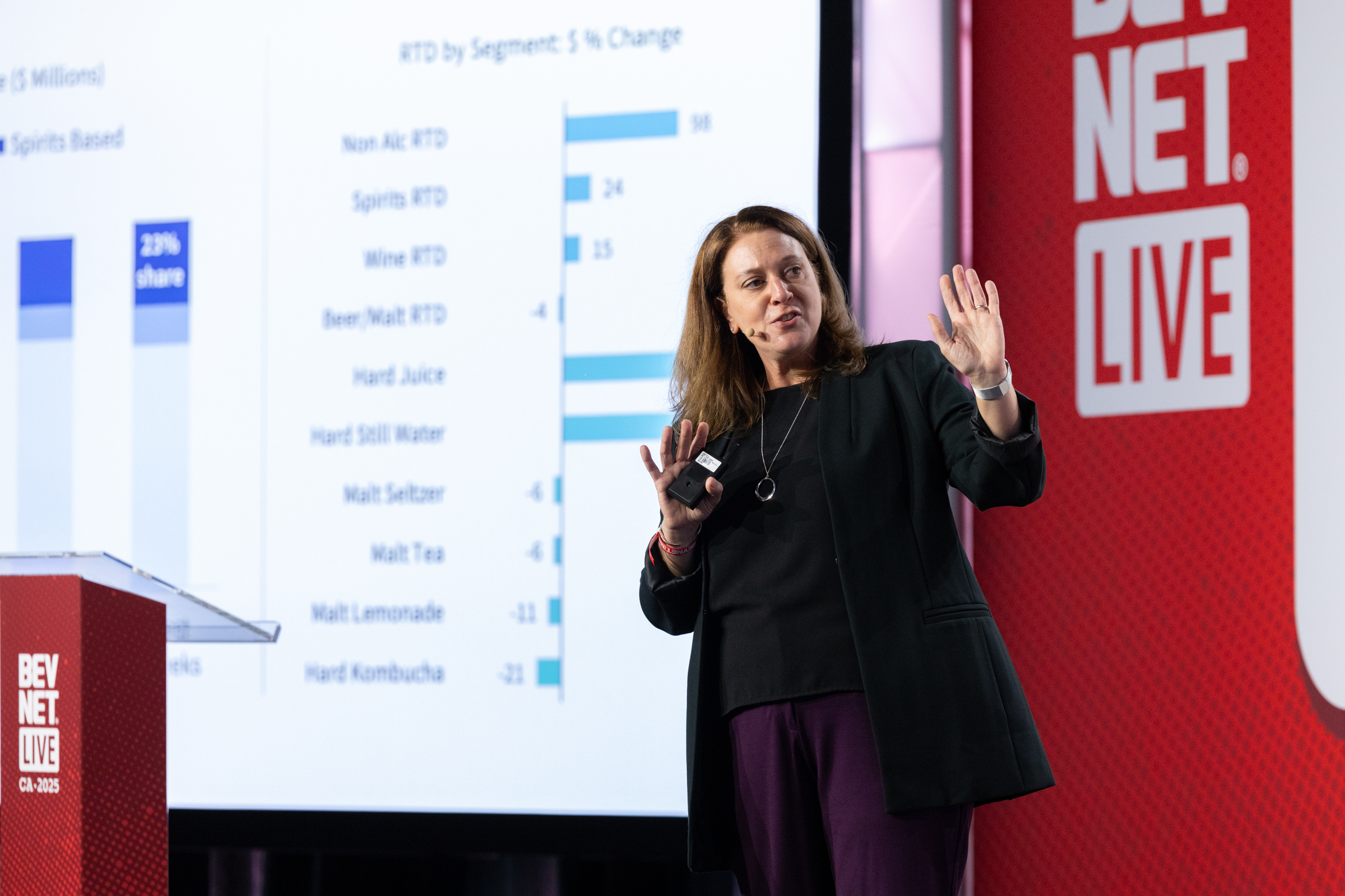 BevNET Live Speaker Session