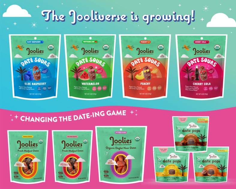Joolies Debuts Date Sours at Expo West, Expanding the Role of