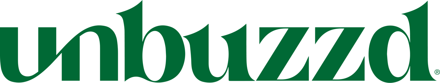 Unbuzzd Wellness Commences Reg D Capital Raise Campaign  