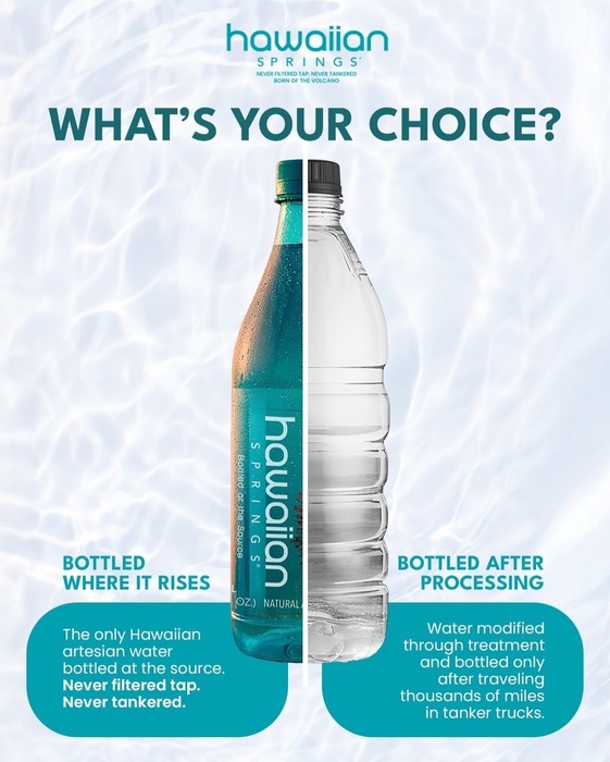 Hawaiian Springs Surges in Distribution and Outperforms Category Amid Ownership Transition