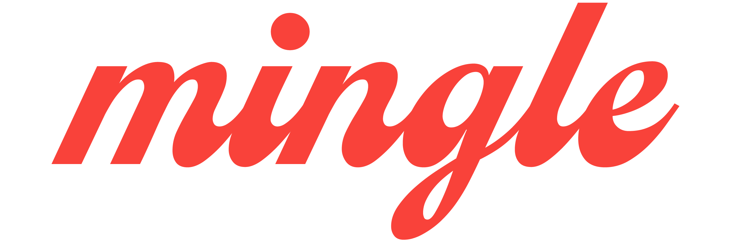Mingle Beverage Company - sponsoring BevNET Live NYC 2026