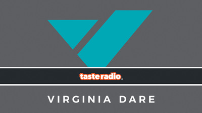  Inside Virginia Dare's Approach to Functional Beverage Flavor Development