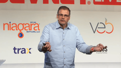 Strategy Session with Calypso: Scaling Your Business Profitably