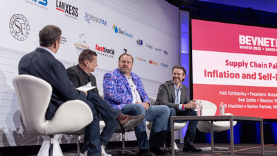 Supply Chain Pain Redux: A Panel on Inflation and Self-Preservation