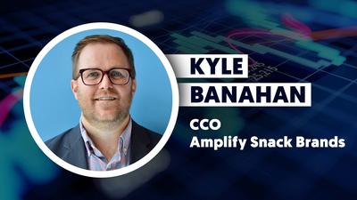 Market Share: How Amplify Addresses Consumer Needs By Thinking Holistically