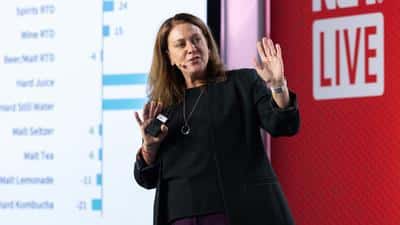 Data Overview: The Market for RTDs