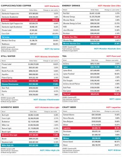 channelcheck-aprilmay2014