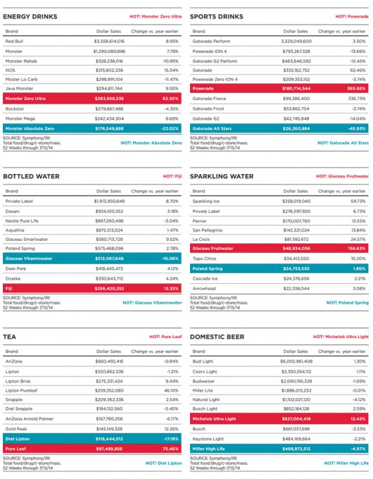 channelcheck-september2014