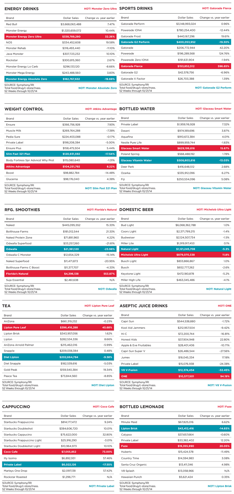 channelcheck-novdec2014