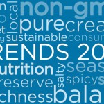 Trending Now: What’s Hot for 2015, a BevNET FBU Exclusive