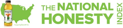 NationalHonestyLogo