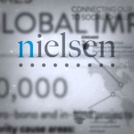 Nielsen “All Channel” Data: Softening Sales Across Most Categories