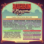 Bourbon & Beyond Announces National Bourbon Day Partners