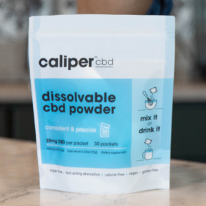 Stress Test: Amidst Rising Post-COVID Demand, CBD Brands and Suppliers Juggle New Challenges and Opportunities