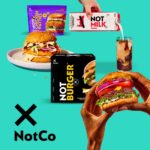 NotCo Raises $70M To Build B2B Business And “Operate Like Coca Cola”