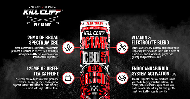 Elk Blood Octane is positioned as an energy drink that provides focus and recovery benefits