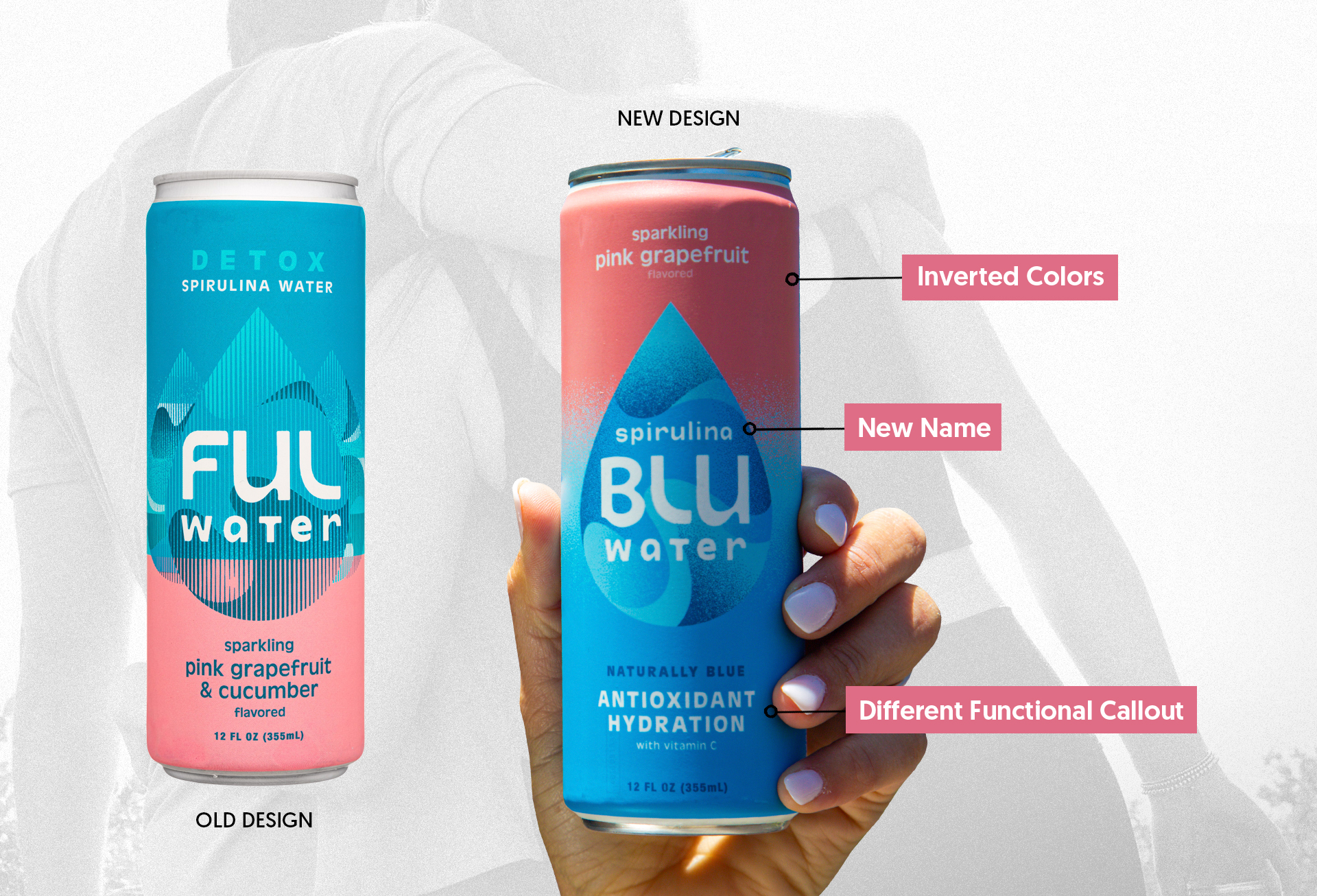 FULwater rebrands to BLUwater with updated packaging
