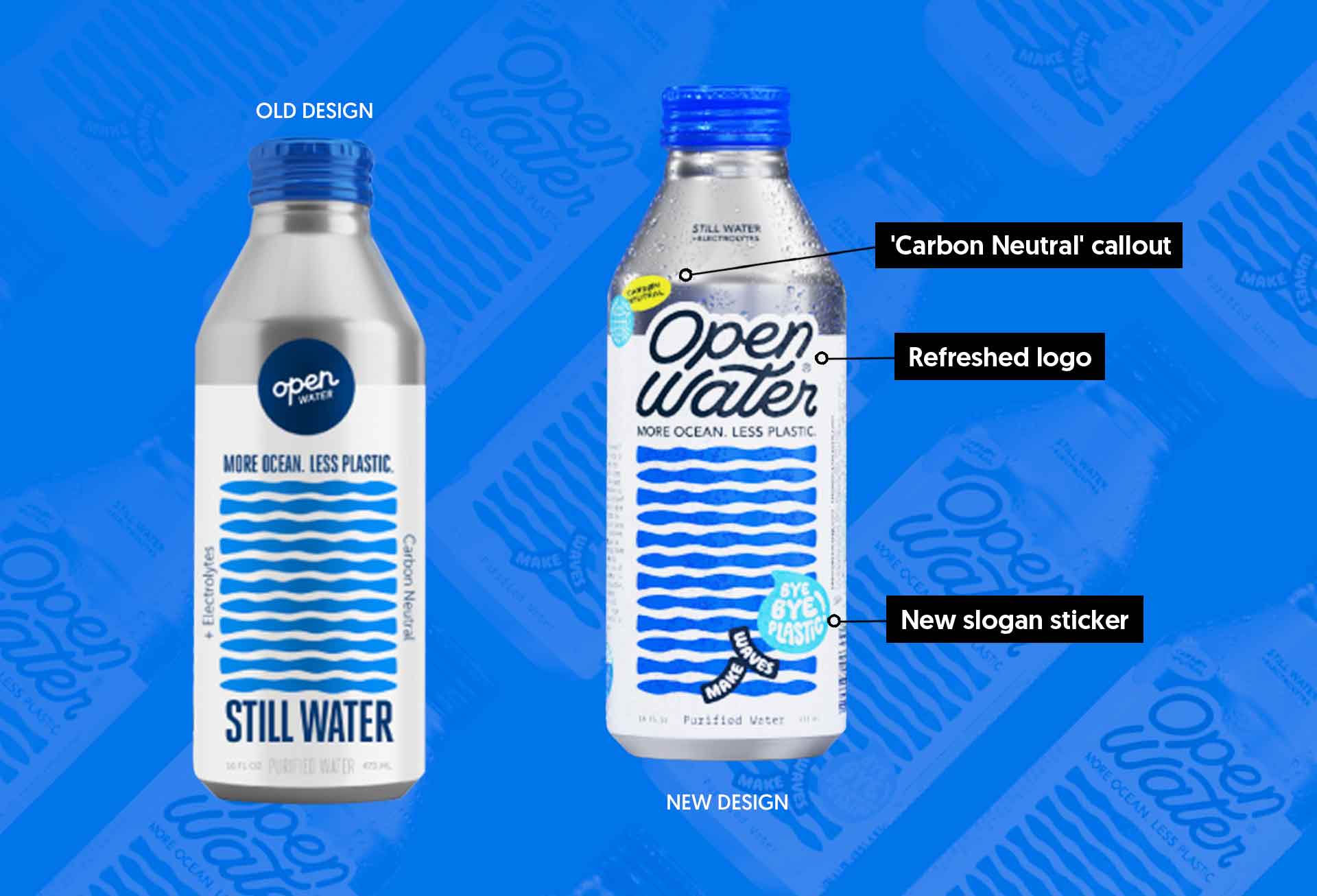 Open Water wanted to callout its sustainability on front-of-label