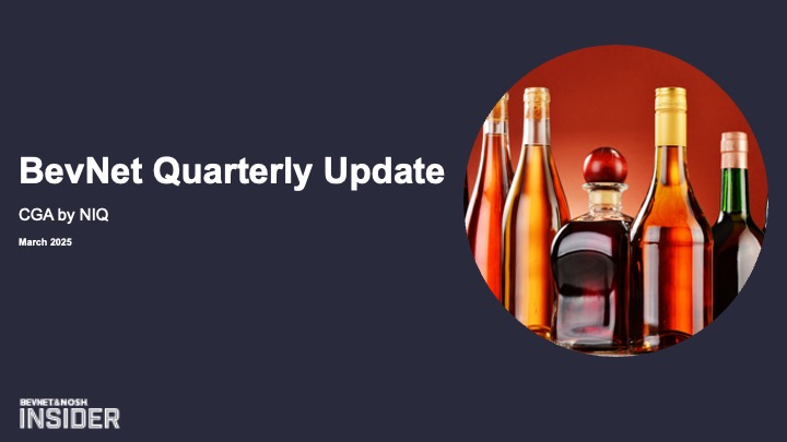 CGA by NIQ Report