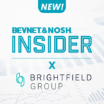 Botanical Energy: Redefining How We Energize – Brightfield April 2026 Report