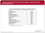 Beverage Brands Lead IRI’s Pacesetters